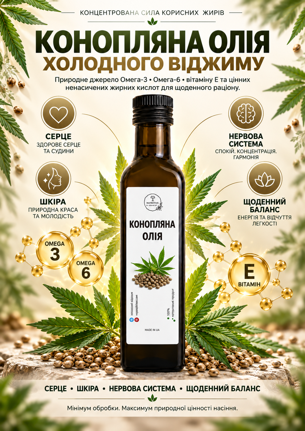 Портрет человека