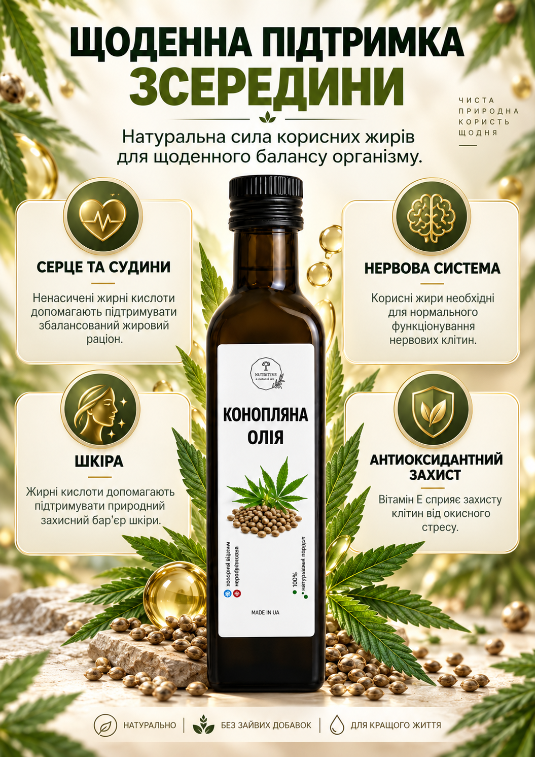 Портрет человека