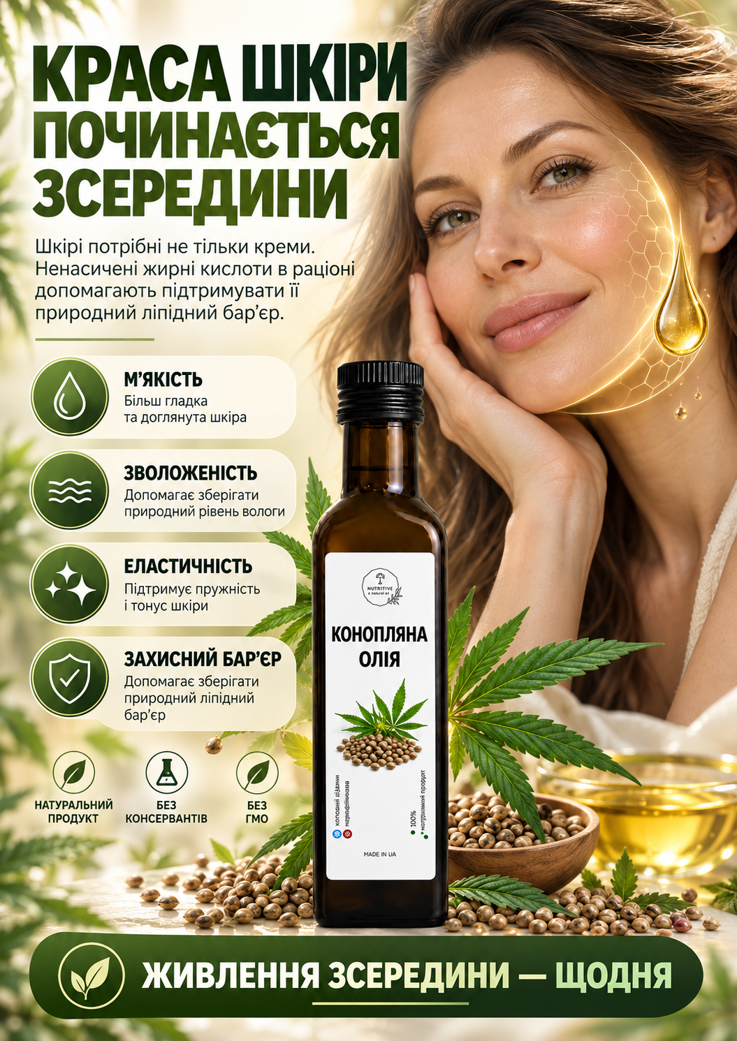 Портрет человека