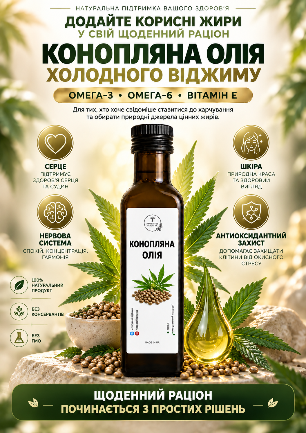 Портрет человека